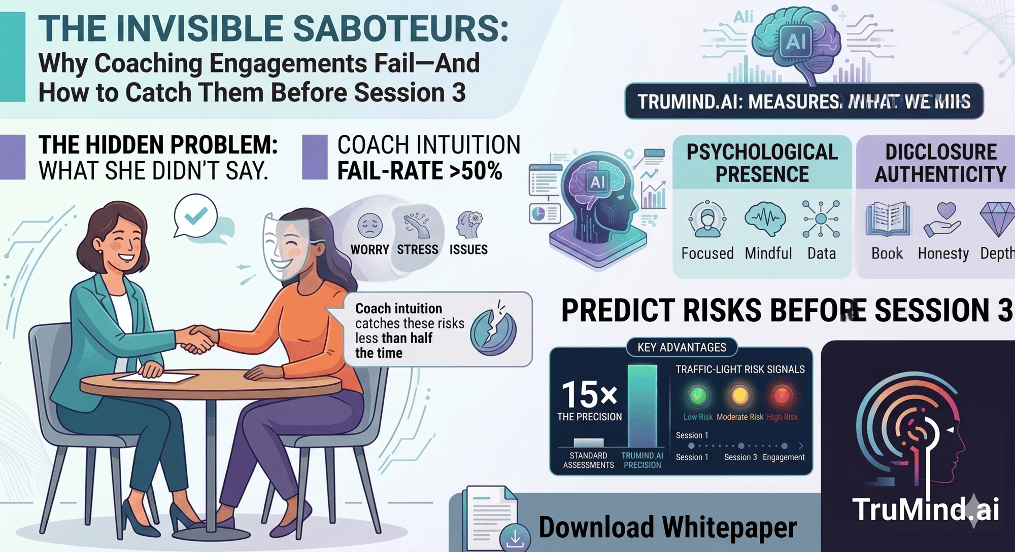 Invisible Sabateurs Invisible Sabateurs